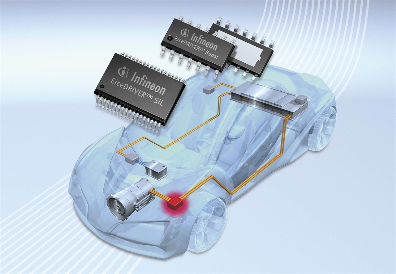 汽車IGBT模塊工作原理和汽車IGBT模塊廠商推薦