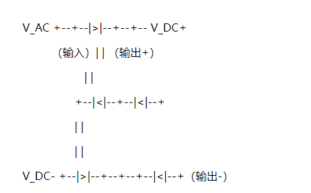 二極管的半波和全波整流電路的基本原理