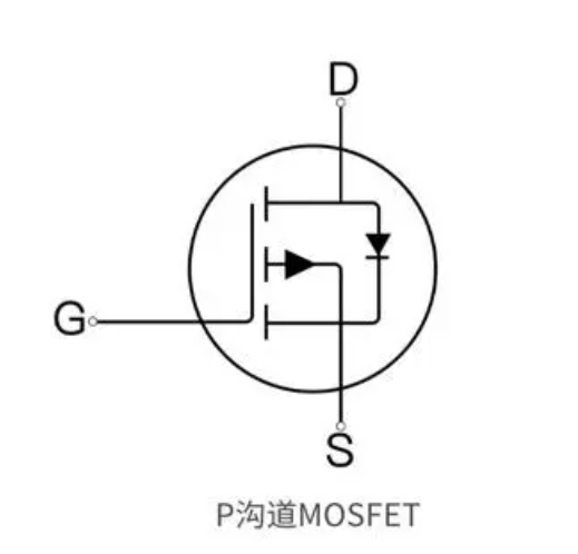 P型MOS管的工作原理、開關(guān)電路和應(yīng)用