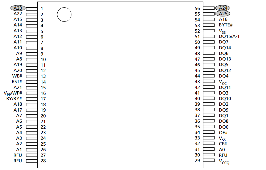 MT28EW128ABA1LPC-OSIT引腳圖 