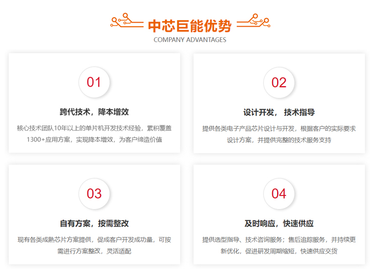 中芯巨能便攜式儲能電源方案開發(fā)優(yōu)勢