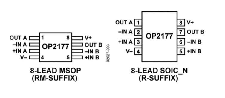 OP2177ARZ-REEL7引腳圖