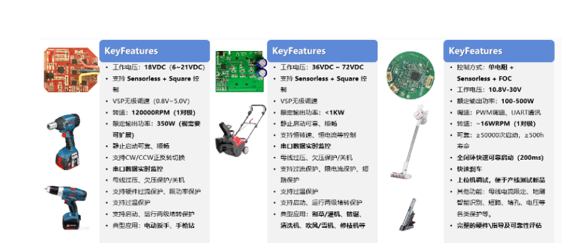士蘭微電子：為家電和工具提供多款電機(jī)控制解決方案