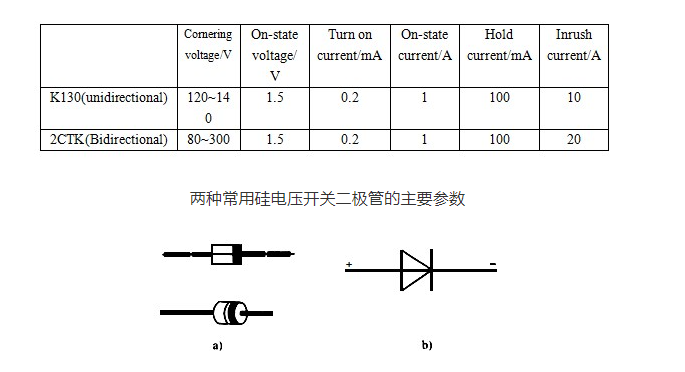 單向電壓開(kāi)關(guān)二極管外形圖及電路圖形符號(hào)