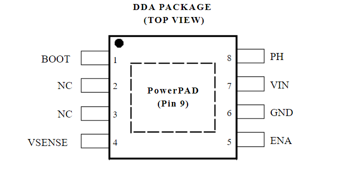 TPS5430DDAR TI德州儀器 DC-DC電源芯片
