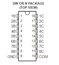 ULN2803ADWR TI德州儀器 達(dá)林頓晶體管陣列