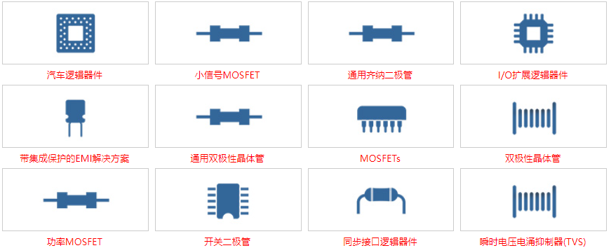 Nexperia（安世半導(dǎo)體）有哪些電子元器件產(chǎn)品線?