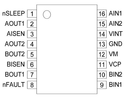 DFN16