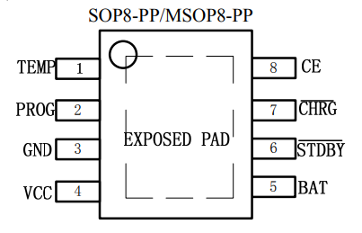 AP5056引腳圖