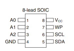 AT24C32D-SSHM-T引腳圖