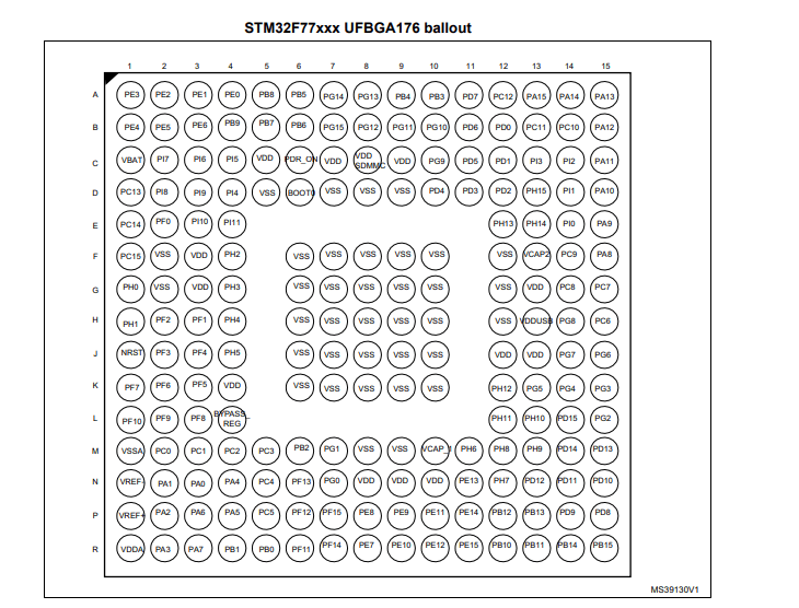 STM32F777IIK6引腳圖