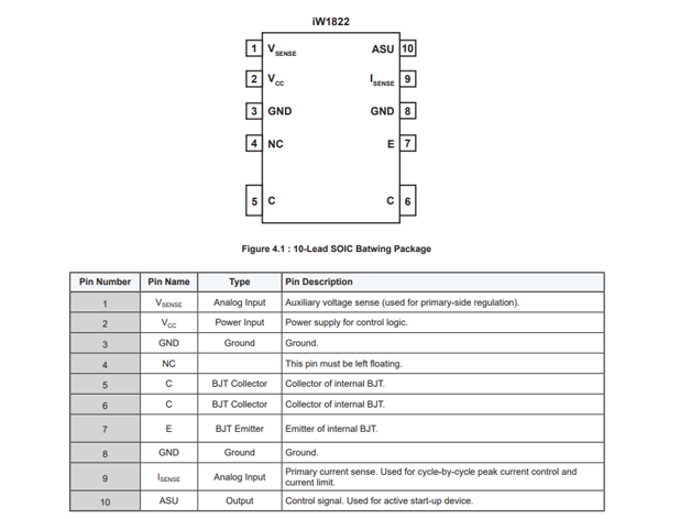 iW1822（瑞薩電子AC/DC轉(zhuǎn)換器）中文介紹及