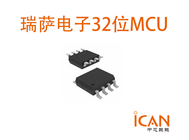 瑞薩電子微控制器和微處理器中文介紹和
