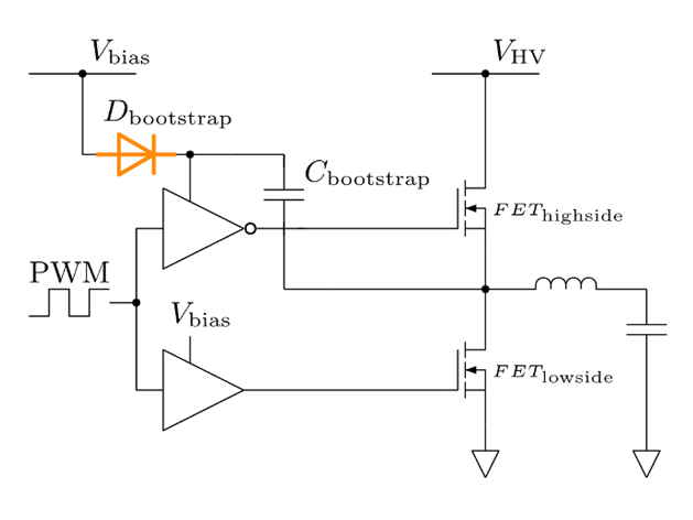 Nexperia超快整流器：先進(jìn)性能與廣泛應(yīng)用
