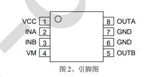 AiP6151H 中微愛(ài)芯 H橋驅(qū)動(dòng)電路