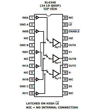 EL4340 Renesas(瑞薩) 多路復(fù)用放大器
