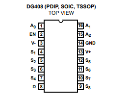 ISL6255 Renesas(瑞薩) 多路復(fù)用器
