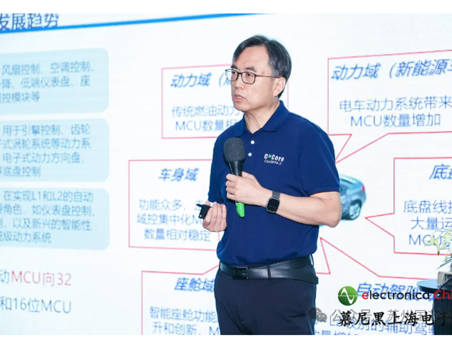 國芯科技：深耕汽車電子芯片，共繪動(dòng)力底盤領(lǐng)域國產(chǎn)化新藍(lán)圖