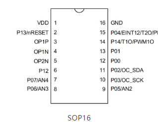 AiP8F1332 中微愛芯 AD型MCU