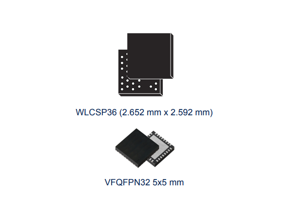 STM32WB05TZ ST意法 微控制器