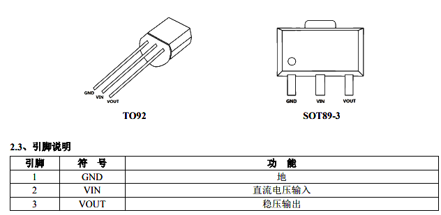 AiP7536 中微愛芯 線性穩(wěn)壓器