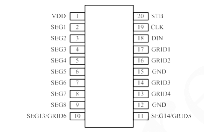 AiP1620 中微愛(ài)芯 LED驅(qū)動(dòng)控制專(zhuān)用電路
