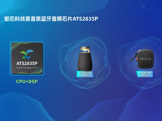 LGE XBOOM Go XO2T/XG2T 無線音箱攜炬