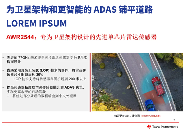 為衛(wèi)星雷達(dá)架構(gòu)和更智能的ADAS鋪平道路