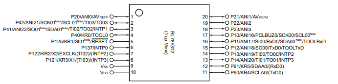 R5F1026AASP#55 RENESAS(瑞薩) 微控制器