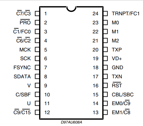 STA020DJTR