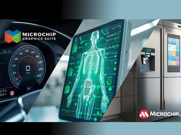 Microchip發(fā)布圖形套件MGS，簡化嵌入式設(shè)