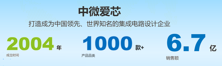 AMS1117-1.8國(guó)產(chǎn)替代料號(hào)AiP1117-1.8