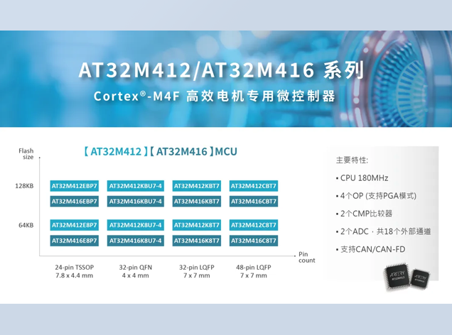 雅特力科技推出高性能電機(jī)控制專用MCU：A