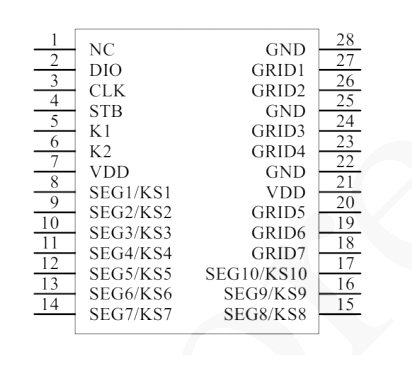 AiP1928 中微愛芯 LED顯示驅(qū)動(dòng)