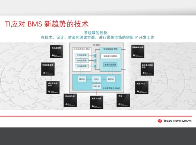 德州儀器 BQ79718-Q1 和 BQ79731-Q1：推