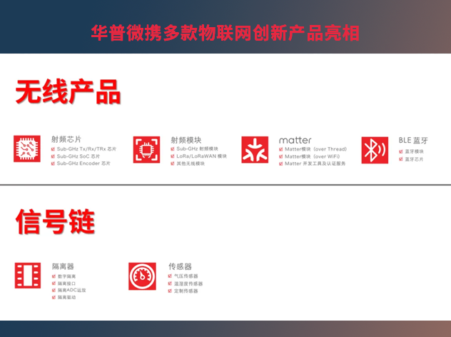 德國(guó)慕尼黑電子元器件展覽會(huì)圓滿落幕，華