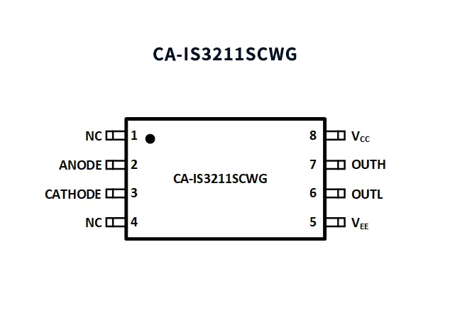 川土微電子CA-IS3211SCWG超寬體光耦輸