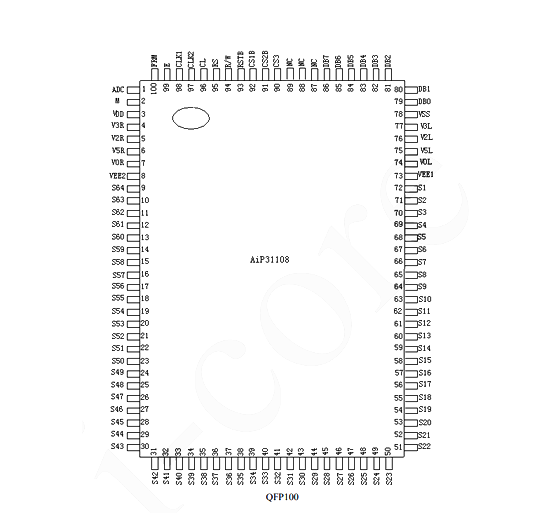 AiP31108U 中微愛芯 點陣型LCD