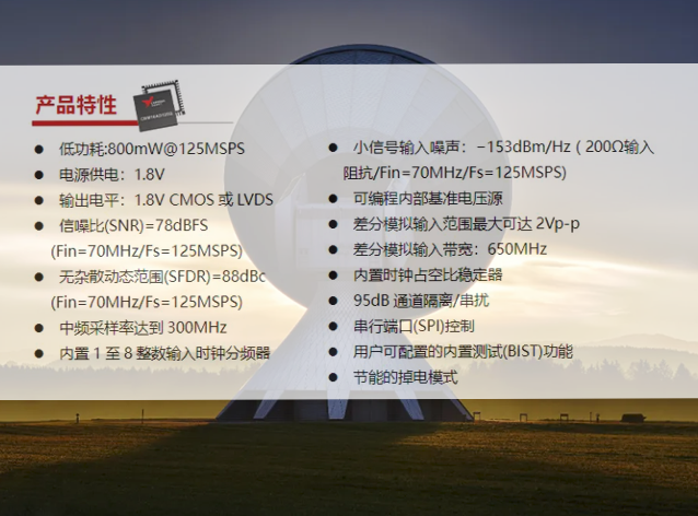 ?智能天線攜手芯佰微CBM16AD125Q芯片，
