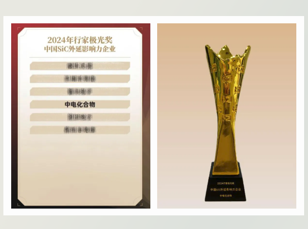 華大半導(dǎo)體再創(chuàng)佳績，連續(xù)三年榮獲第三代半導(dǎo)體獎項