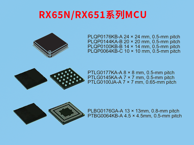 瑞薩電子RX65N/RX651系列MCU：構(gòu)建安全可