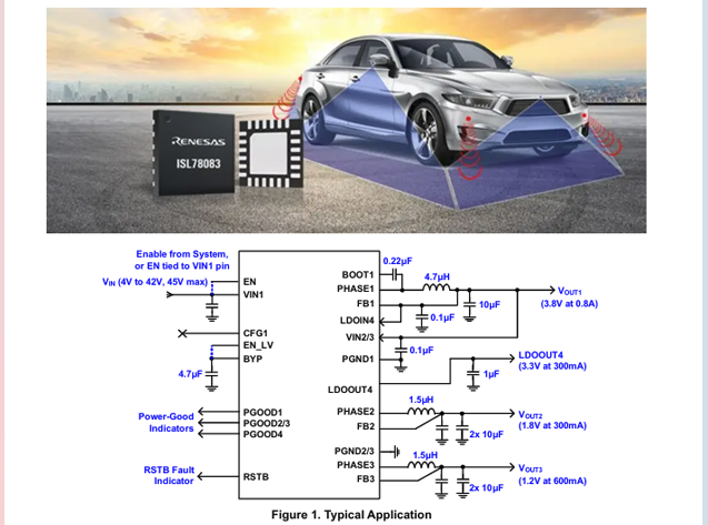 瑞薩電子ISL78083：汽車攝像頭PMIC的高效