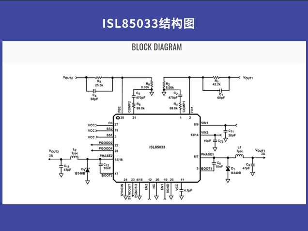 瑞薩電子步進(jìn)電機(jī)解決方案：精準(zhǔn)控制與高