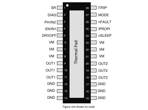 DRV8243-Q1引腳圖（一）