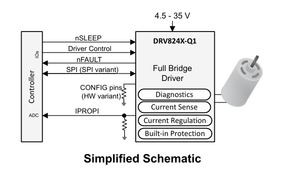 DRV8243-Q1原理圖
