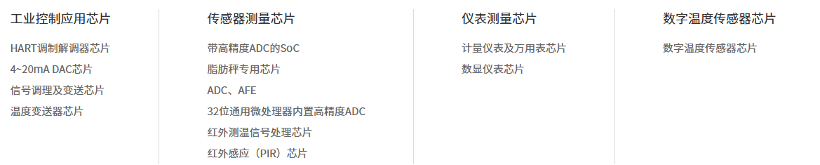 晶華微產(chǎn)品線