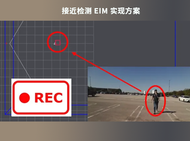 德州儀器雷達技術助力車輛外部入侵監(jiān)控