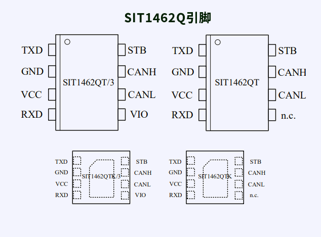 SIT1462Q引腳圖