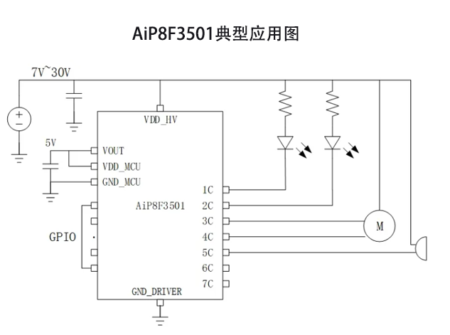 8051內(nèi)核MCU-AiP8F3501：步進(jìn)電機(jī)驅(qū)動的