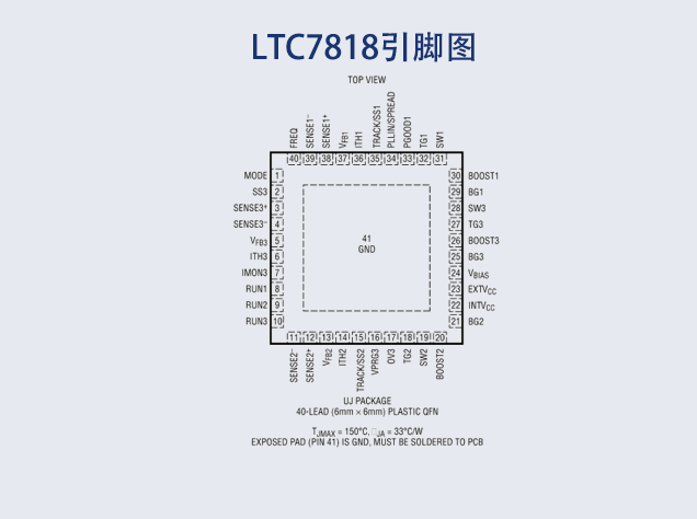 LTC7818引腳圖